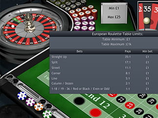 The Next 3 Things To Immediately Do About betway casino